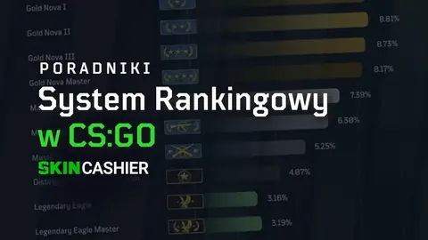 Rangi CS:GO - Jak działa system rankingowy?