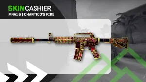 M4A1-S | Chantico’s Fire
