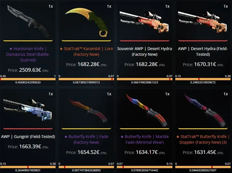 ainz steam inventory worth