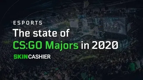 The state of CS:GO Majors in 2020