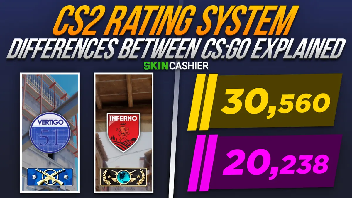 CS2 Rating System: What You Need to Know